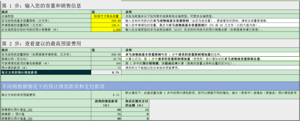 亚马逊库容申请流程详解 | 2025最新指南