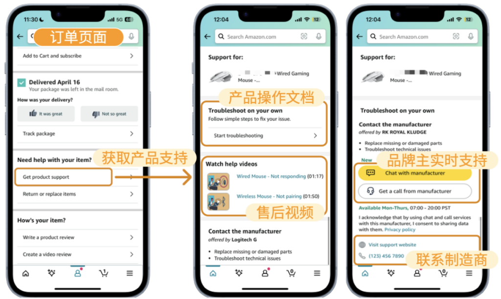 【2025最新】亚马逊高退货率标签破解攻略！3招快速消除+预防技巧，转化率飙升80%！