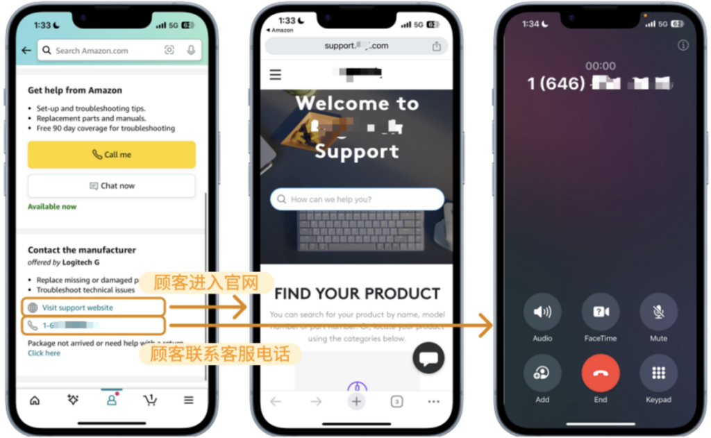 【2025最新】亚马逊高退货率标签破解攻略！3招快速消除+预防技巧，转化率飙升80%！