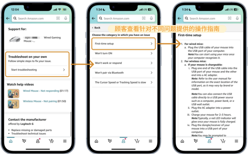 【2025最新】亚马逊高退货率标签破解攻略！3招快速消除+预防技巧，转化率飙升80%！