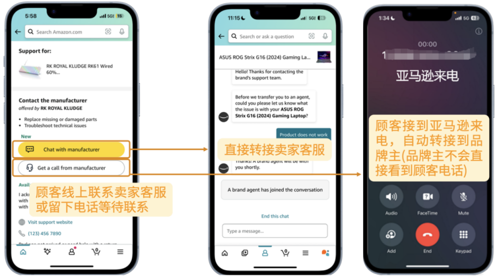 【2025最新】亚马逊高退货率标签破解攻略！3招快速消除+预防技巧，转化率飙升80%！