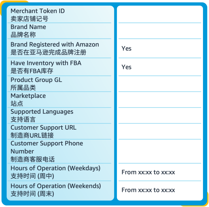 【2025最新】亚马逊高退货率标签破解攻略！3招快速消除+预防技巧，转化率飙升80%！